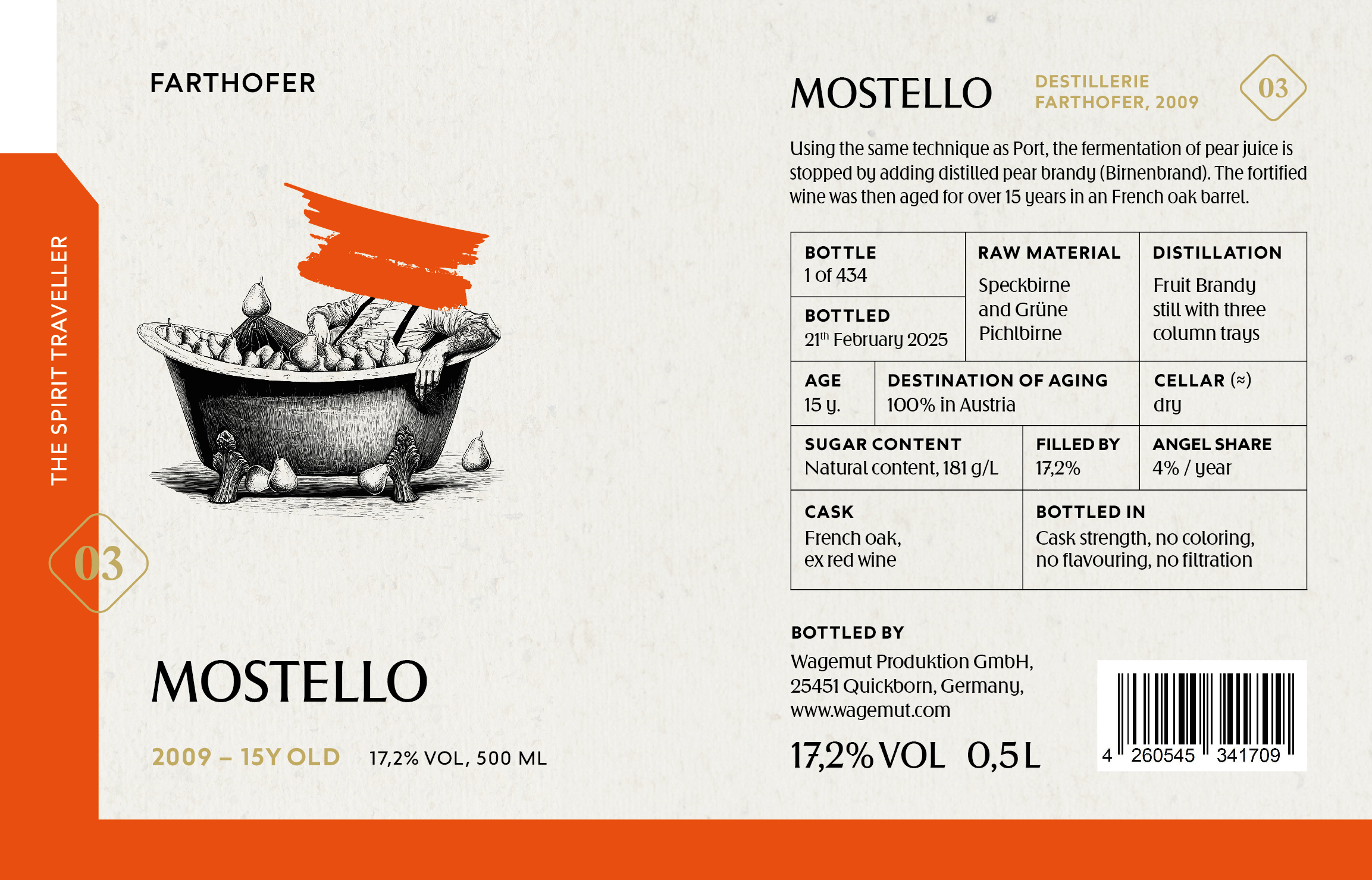 TST 03 - Mostello