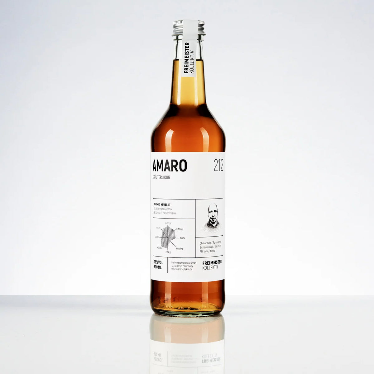 FMK AMARO - Für Italien Fans!